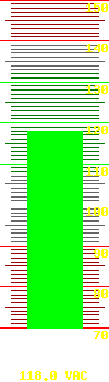 Input voltage: 119.0